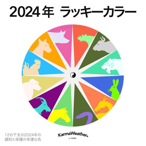 今年幸運色|2024年のラッキーカラーは〇〇！最強開運色で運気。